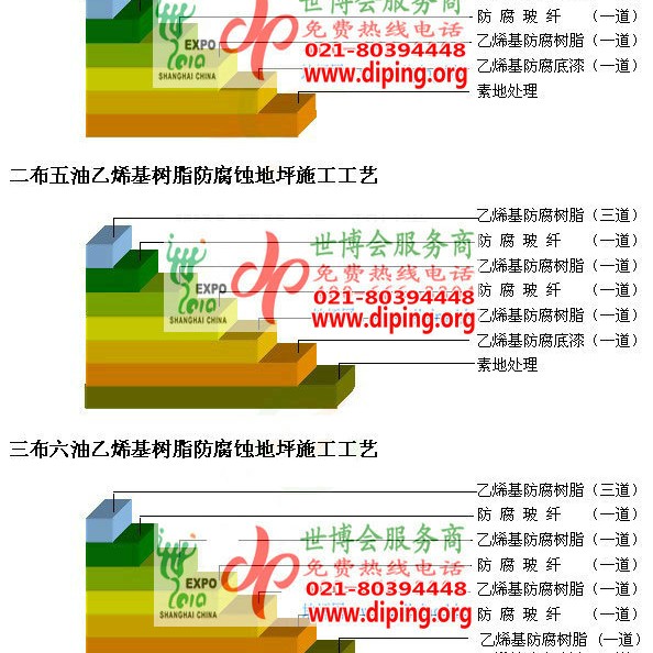 舞钢乙烯基防腐蚀地坪,乙烯基酯地坪,乙烯基酯防腐蚀地坪,乙烯基重防腐蚀地坪,乙烯基重防腐地坪,乙烯基重防腐自流平地坪产品图2